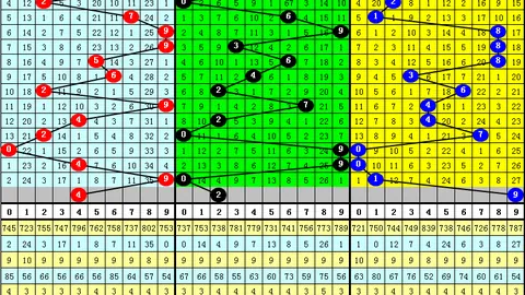 文彬双色球046期_红球首尾间距看好20，蓝球注意小号