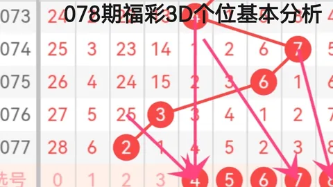 昊天双色球：838万方案汇总，本期61精选，冲刺大奖