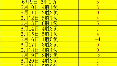 巴黎房价：心理价位报价下的巴尔科拉交易指南