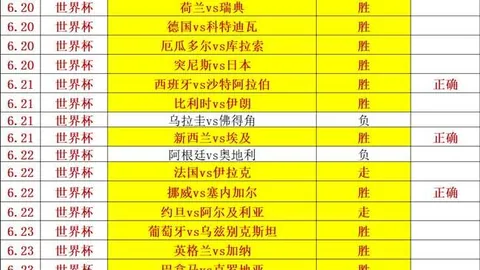 2026赛季焦点对决：奥林匹亚萨普，不容错过的关键情报