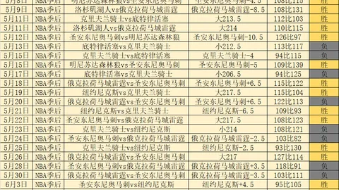 波哥大国际对帕斯托：实力对决，波哥大略占优势解析