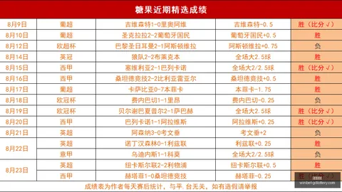 2026年电子设备评测：品玩指南